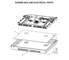 Jenn-Air JIC4730HB0 burner box and electrical parts diagram