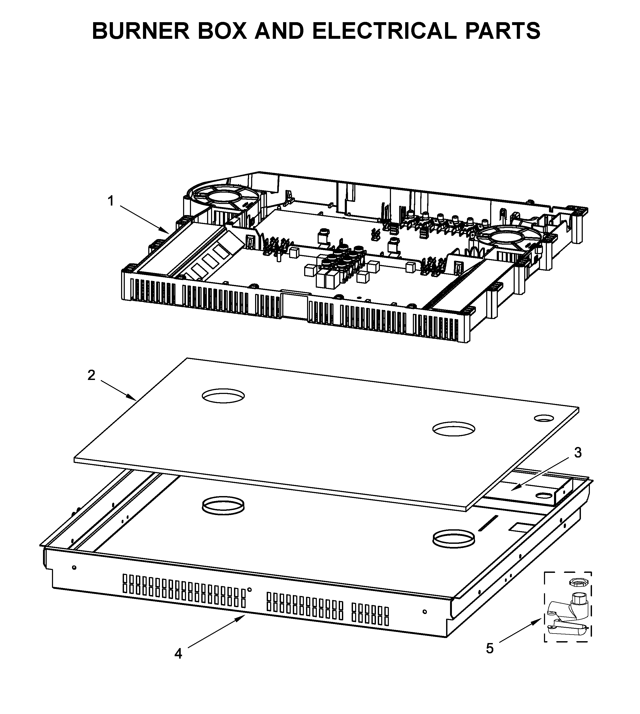 Burner box and electrical parts