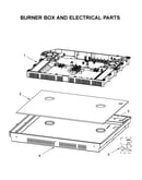 Burner box and electrical parts
