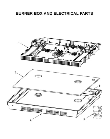 Burner box and electrical parts