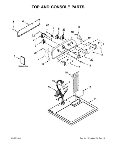 Top and console parts