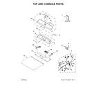 Maytag MEDB955FC2 top and console parts diagram