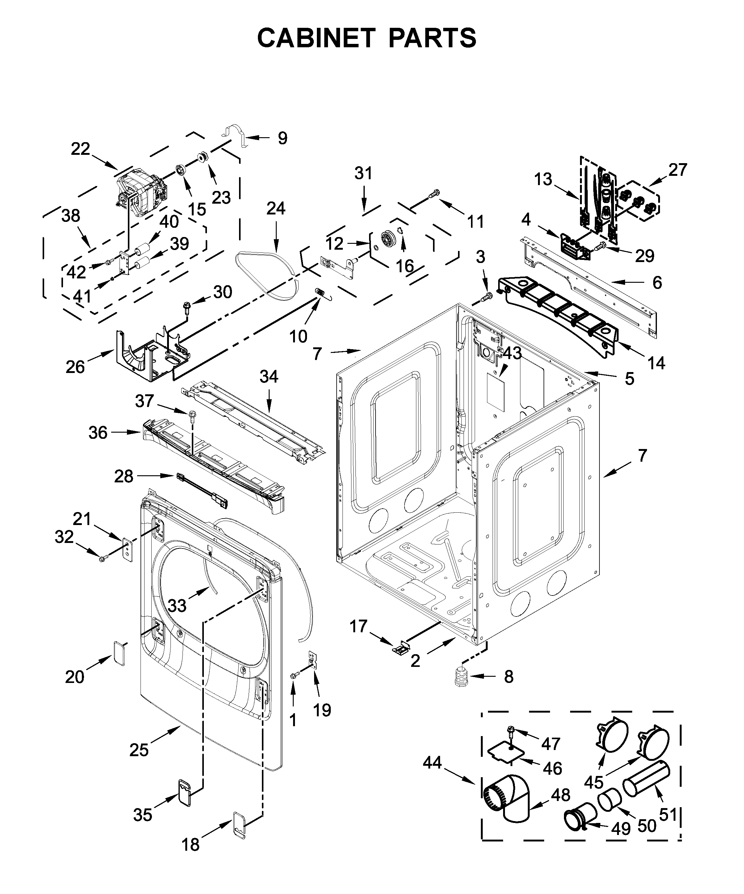 Cabinet parts