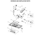 Maytag MMV5220FZ6 interior and ventilation parts diagram