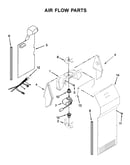 Air flow parts