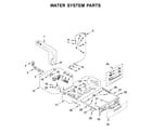 Whirlpool WFW8620HC2 water system parts diagram