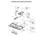 Whirlpool UMV1160CS9 interior and ventilation parts diagram