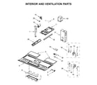 Whirlpool UMV1160CB8 interior and ventilation parts diagram