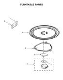 Turntable parts