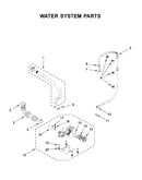 Water system parts