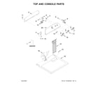 Whirlpool WED4815EW1 top and console parts diagram