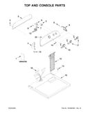 Top and console parts