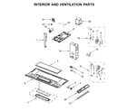 Whirlpool WMH31017HB4 interior and ventilation parts diagram