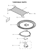 Turntable parts