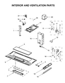 Interior and ventilation parts