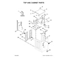 Maytag 7MMVWB855EC3 top and cabinet parts diagram