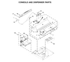 Maytag 7MMVWB855EC3 console and dispenser parts diagram