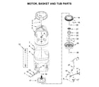 Maytag 7MMVWB855EC3 motor, basket and tub parts diagram
