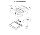 Maytag MGD8230HC0 top and console parts diagram