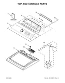 Top and console parts