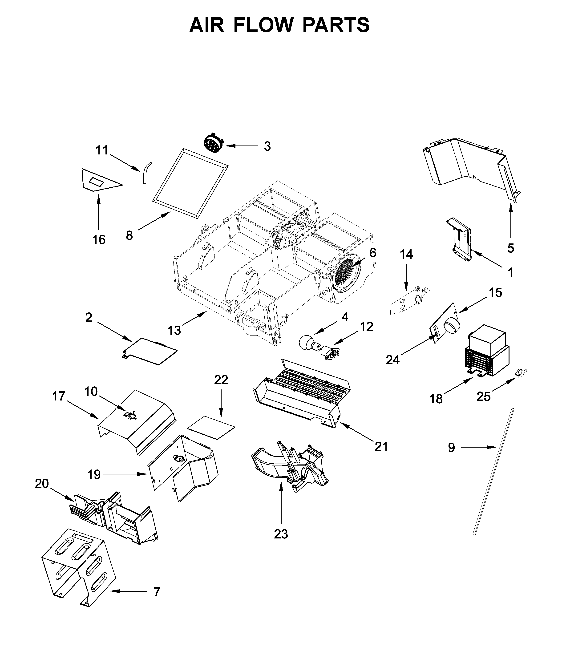 Air flow parts