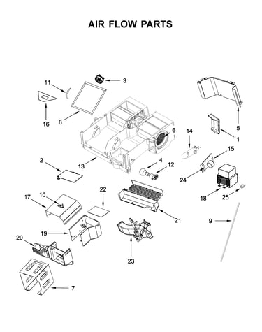 Air flow parts