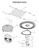 Turntable parts