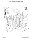 Top and cabinet parts