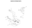 Amana NFW5800HW1 water system parts diagram