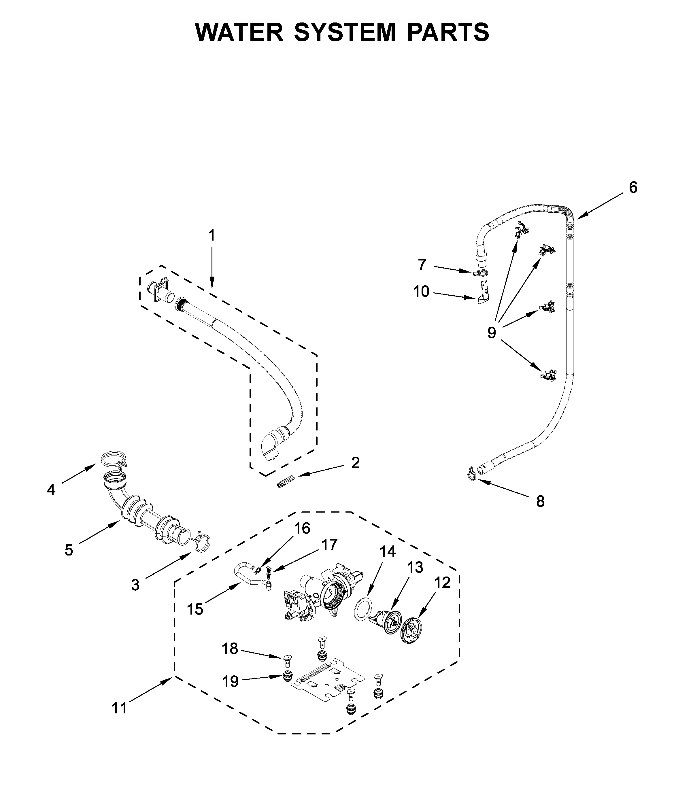 Water system parts