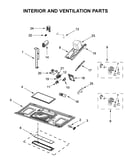 Interior and ventilation parts