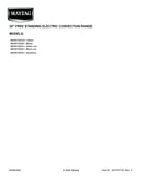 Cover sheet