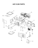 Air flow parts
