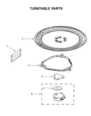 Turntable parts