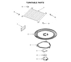 Maytag YMMV4206HK1 turntable parts diagram