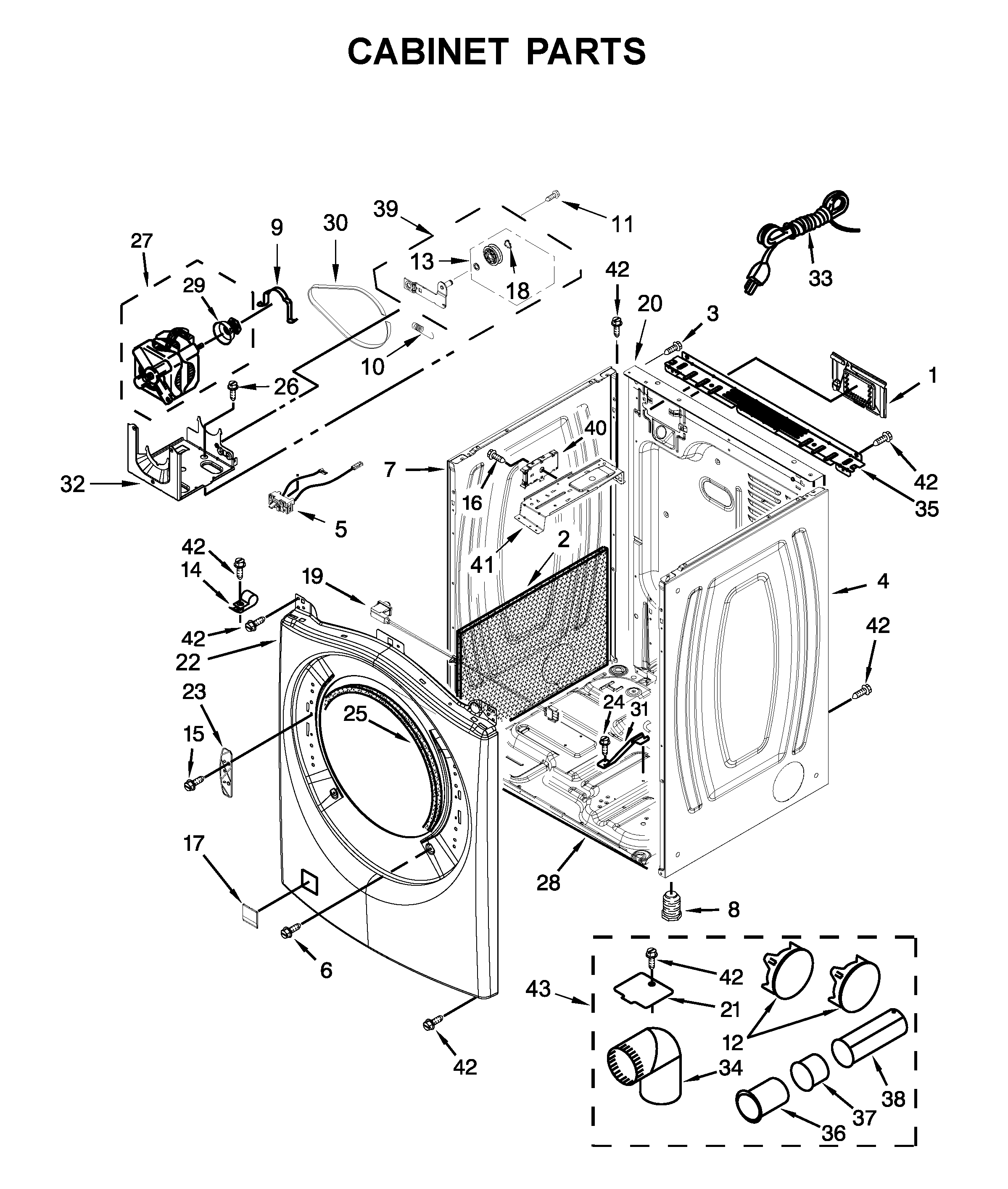 Cabinet parts