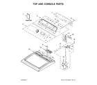 Whirlpool YWED5100HW0 top and console parts diagram