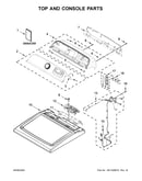 Top and console parts