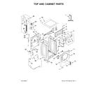 Whirlpool WFW5620HW1 top and cabinet parts diagram