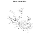 Whirlpool WFW5620HW1 water system parts diagram