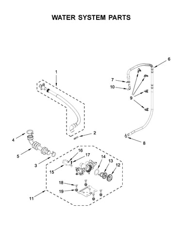Water system parts