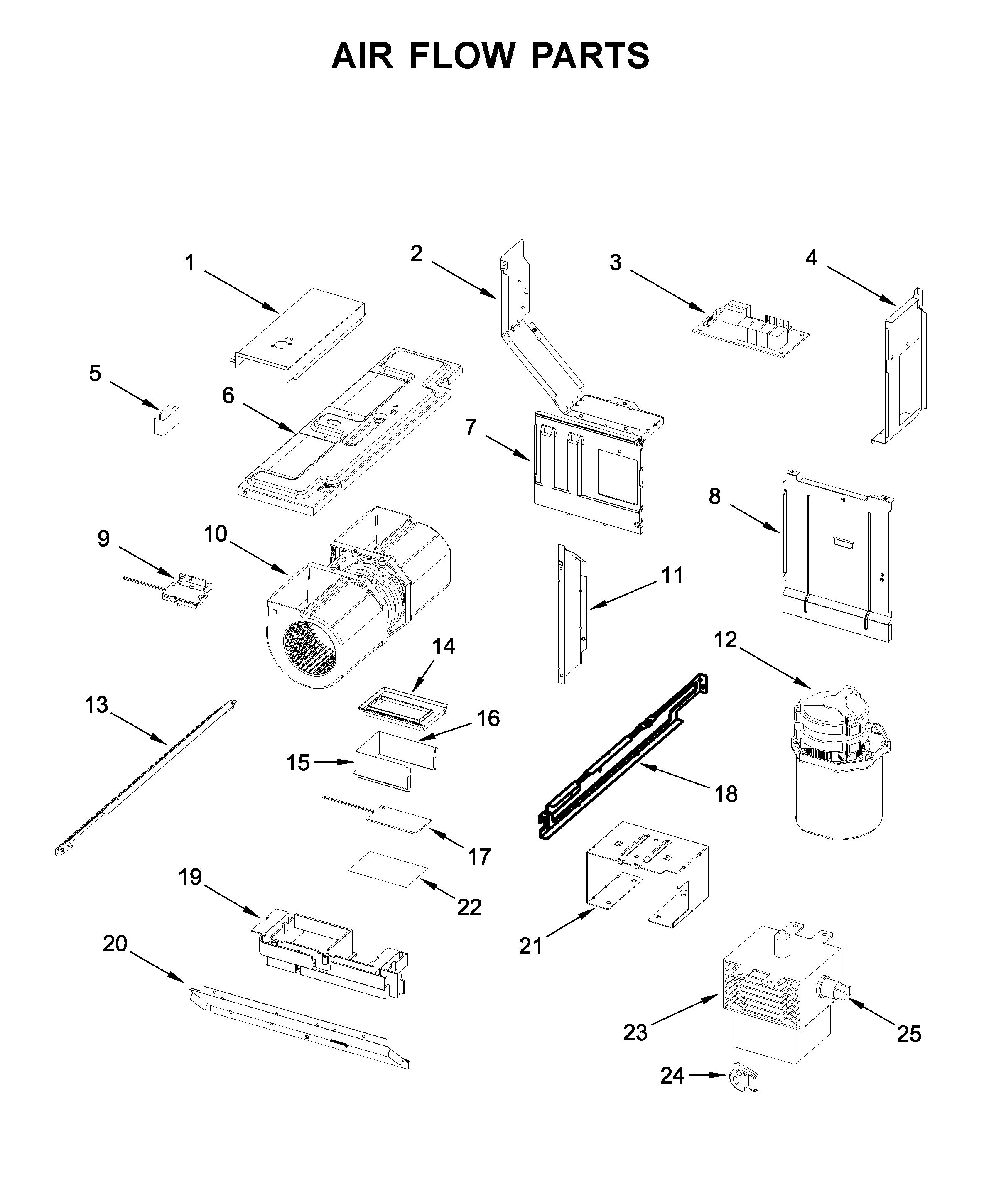 Air flow parts