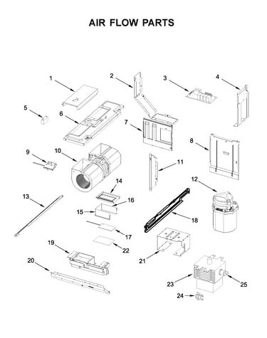 Air flow parts