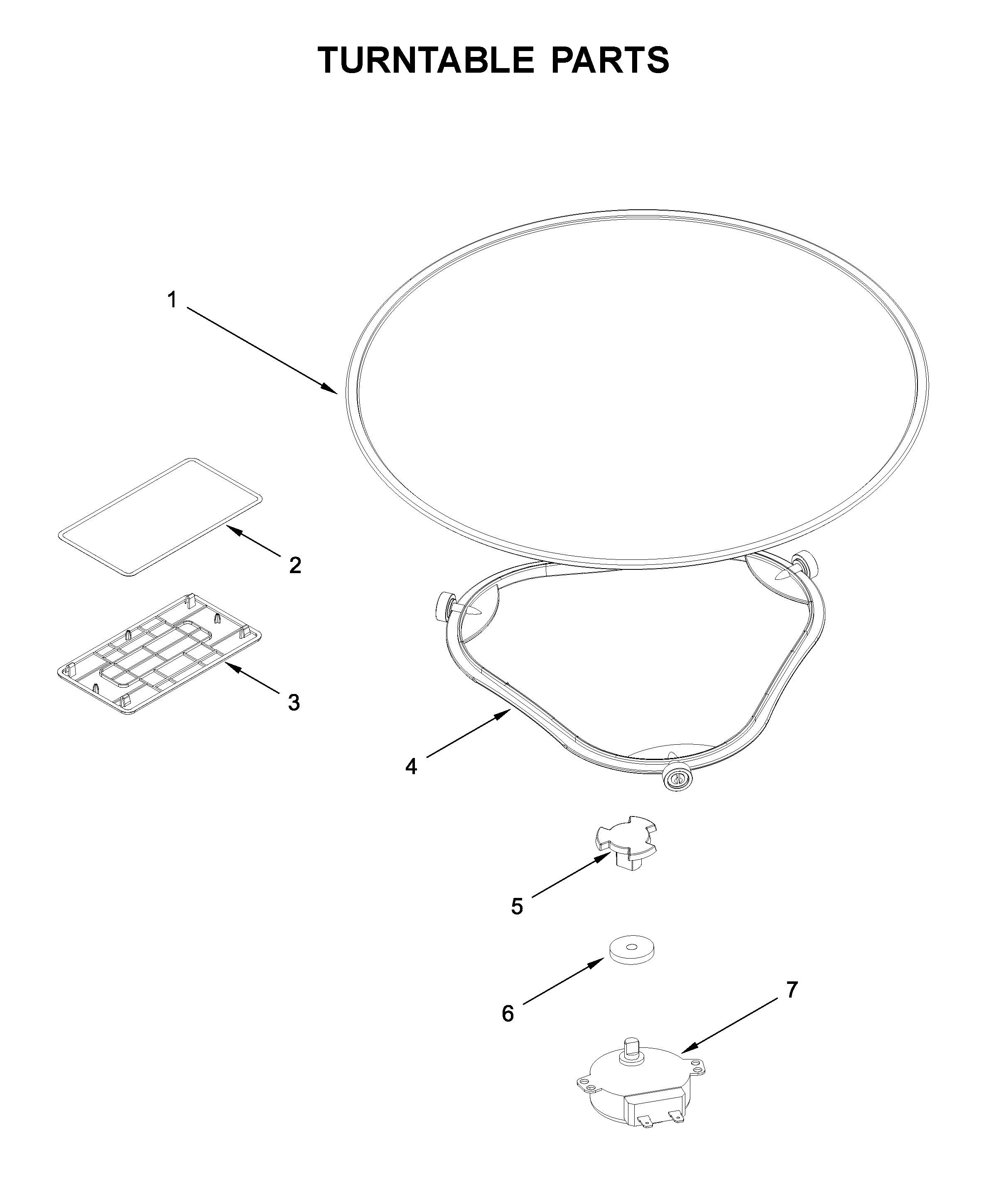 Turntable parts