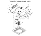 Crosley CAW38125HW0 controls and water inlet parts diagram