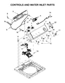 Controls and water inlet parts