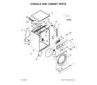 Whirlpool WFW5090GW2 console and cabinet parts diagram