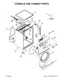Console and cabinet parts