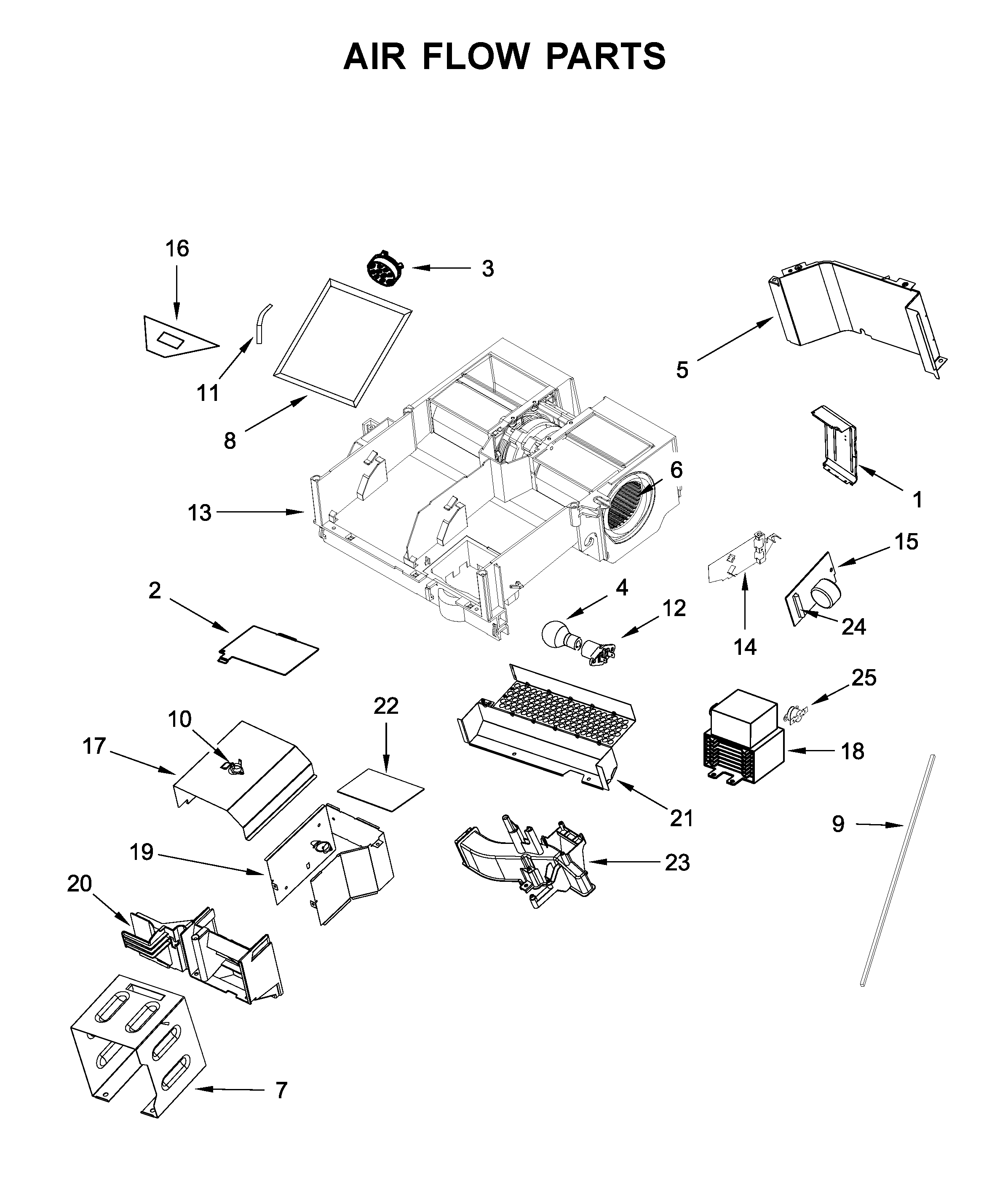 Air flow parts