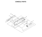 Maytag MVW6230HW0 console parts diagram